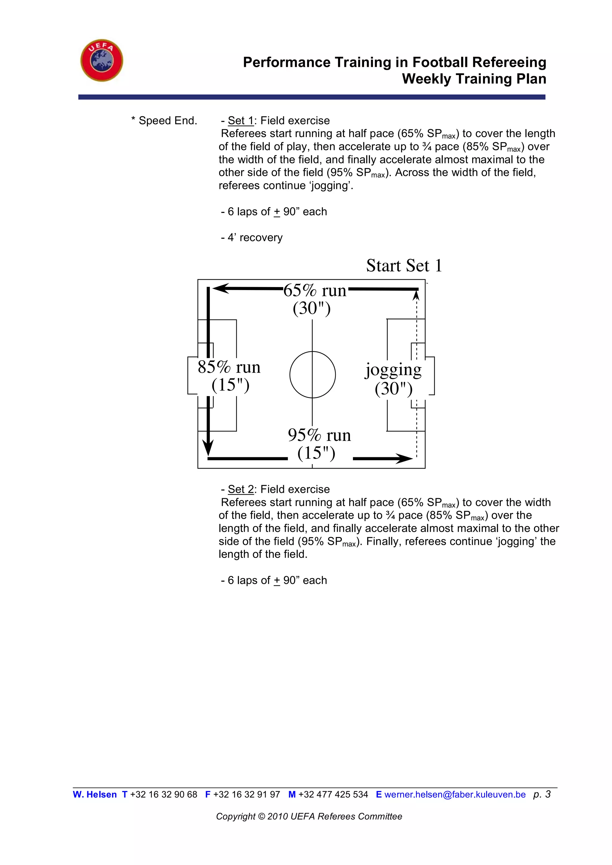 Performance Training in Football Refereeing
                                                           Weekly Training Plan

            * Speed End.        - Set 1: Field exercise
                                Referees start running at half pace (65% SPmax) to cover the length
                               of the field of play, then accelerate up to ¾ pace (85% SPmax) over
                               the width of the field, and finally accelerate almost maximal to the
                               other side of the field (95% SPmax). Across the width of the field,
                               referees continue ‘jogging’.

                                - 6 laps of + 90” each

                                - 4’ recovery

                                                                Start Set 1
                                                65% run
                                                 (30")


                           85% run                             jogging
                             (15")                              (30")

                                                95% run
                                                 (15")
                                - Set 2: Field exercise
                                Referees start running at half pace (65% SPmax) to cover the width
                               of the field, then accelerate up to ¾ pace (85% SPmax) over the
                               length of the field, and finally accelerate almost maximal to the other
                               side of the field (95% SPmax). Finally, referees continue ‘jogging’ the
                               length of the field.

                                - 6 laps of + 90” each




__________________________________________________________________________________________________________
W. Helsen T +32 16 32 90 68 F +32 16 32 91 97 M +32 477 425 534 E werner.helsen@faber.kuleuven.be p. 3

                               Copyright © 2010 UEFA Referees Committee
 