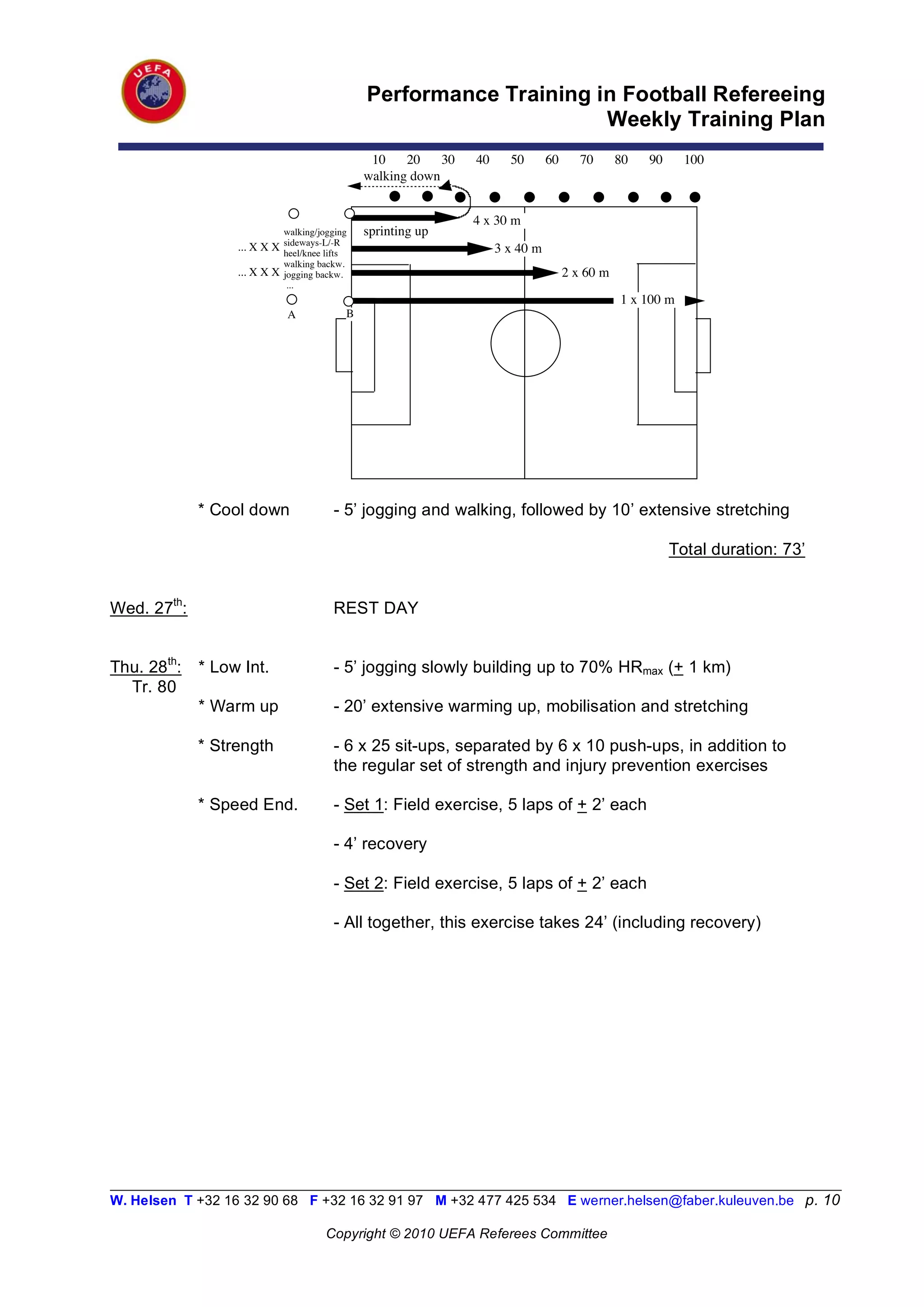 Performance Training in Football Refereeing
                                                                      Weekly Training Plan
                                                 10! 20! 30!   40!     50!      60!   70!    80!   90!     100!
                                                walking down


                                                               4 x 30 m
                              walking/jogging   sprinting up
                              sideways-L/-R
                  ... X X X   heel/knee lifts                        3 x 40 m
                              walking backw.
                  ... X X X   jogging backw.                                      2 x 60 m
                               ...
                                                                                              1 x 100 m
                              A             B




             * Cool down                 - 5’ jogging and walking, followed by 10’ extensive stretching

                                                                                                         Total duration: 73’


Wed. 27th:                               REST DAY


Thu. 28th:   * Low Int.                  - 5’ jogging slowly building up to 70% HRmax (+ 1 km)
  Tr. 80
             * Warm up                   - 20’ extensive warming up, mobilisation and stretching

             * Strength                  - 6 x 25 sit-ups, separated by 6 x 10 push-ups, in addition to
                                         the regular set of strength and injury prevention exercises

             * Speed End.                - Set 1: Field exercise, 5 laps of + 2’ each

                                         - 4’ recovery

                                         - Set 2: Field exercise, 5 laps of + 2’ each

                                         - All together, this exercise takes 24’ (including recovery)




__________________________________________________________________________________________________________
W. Helsen T +32 16 32 90 68 F +32 16 32 91 97 M +32 477 425 534 E werner.helsen@faber.kuleuven.be p. 10

                                        Copyright © 2010 UEFA Referees Committee
 