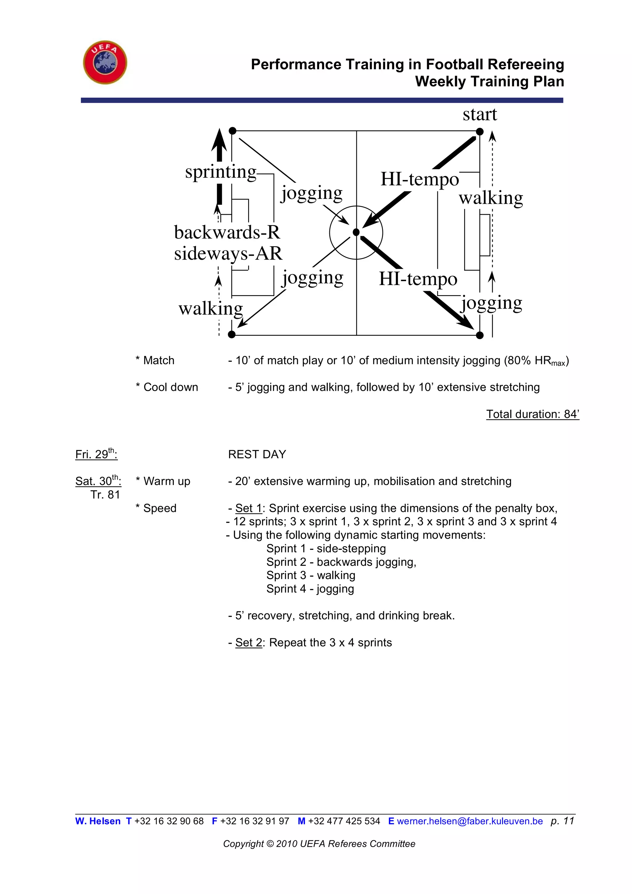 Performance Training in Football Refereeing
                                                           Weekly Training Plan

                                                                                  start

                       sprinting                                HI-tempo
                                           jogging                      walking
                    backwards-R
                    sideways-AR
                                jogging                         HI-tempo
                       walking                                                   jogging

             * Match            - 10’ of match play or 10’ of medium intensity jogging (80% HRmax)

             * Cool down        - 5’ jogging and walking, followed by 10’ extensive stretching

                                                                                       Total duration: 84’


Fri. 29th:                      REST DAY

Sat. 30th:   * Warm up          - 20’ extensive warming up, mobilisation and stretching
  Tr. 81
             * Speed            - Set 1: Sprint exercise using the dimensions of the penalty box,
                               - 12 sprints; 3 x sprint 1, 3 x sprint 2, 3 x sprint 3 and 3 x sprint 4
                               - Using the following dynamic starting movements:
                                        Sprint 1 - side-stepping
                                        Sprint 2 - backwards jogging,
                                        Sprint 3 - walking
                                        Sprint 4 - jogging

                                - 5’ recovery, stretching, and drinking break.

                                - Set 2: Repeat the 3 x 4 sprints




__________________________________________________________________________________________________________
W. Helsen T +32 16 32 90 68 F +32 16 32 91 97 M +32 477 425 534 E werner.helsen@faber.kuleuven.be p. 11

                               Copyright © 2010 UEFA Referees Committee
 