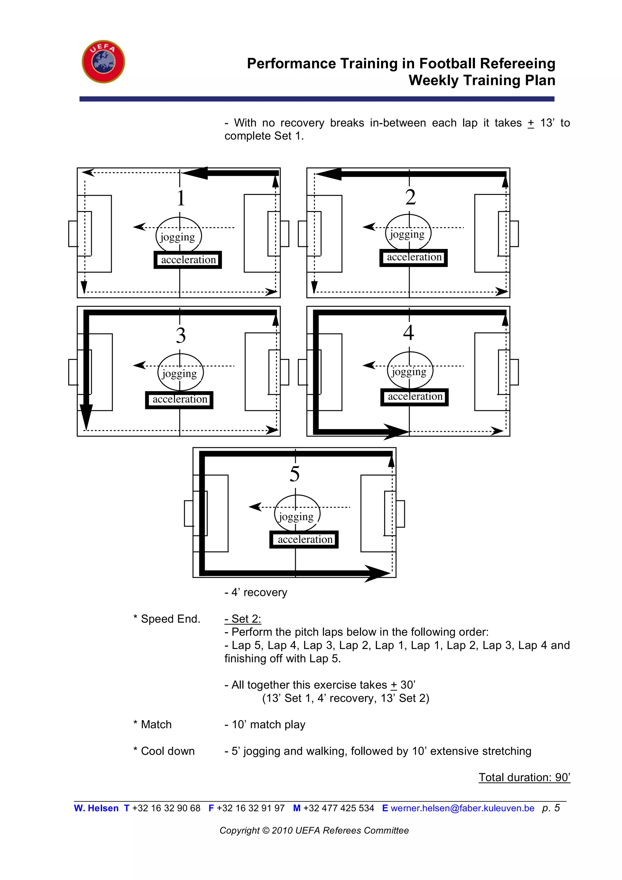 Performance Training in Football Refereeing
                                                            Weekly Training Plan

                                  - With no recovery breaks in-between each lap it takes + 13’ to
                                  complete Set 1.




                      1                                                 2
                  jogging                                            jogging

                  acceleration                                      acceleration




                      3                                                 4
                  jogging                                            jogging

                acceleration                                         acceleration




                                                  5
                                             jogging
                                             acceleration



                                  - 4’ recovery

            * Speed End.          - Set 2:
                                  - Perform the pitch laps below in the following order:
                                  - Lap 5, Lap 4, Lap 3, Lap 2, Lap 1, Lap 1, Lap 2, Lap 3, Lap 4 and
                                  finishing off with Lap 5.

                                  - All together this exercise takes + 30’
                                           (13’ Set 1, 4’ recovery, 13’ Set 2)

            * Match               - 10’ match play

            * Cool down           - 5’ jogging and walking, followed by 10’ extensive stretching

                                                                                       Total duration: 90’
__________________________________________________________________________________________________________
W. Helsen T +32 16 32 90 68 F +32 16 32 91 97 M +32 477 425 534 E werner.helsen@faber.kuleuven.be p. 5

                                 Copyright © 2010 UEFA Referees Committee
 