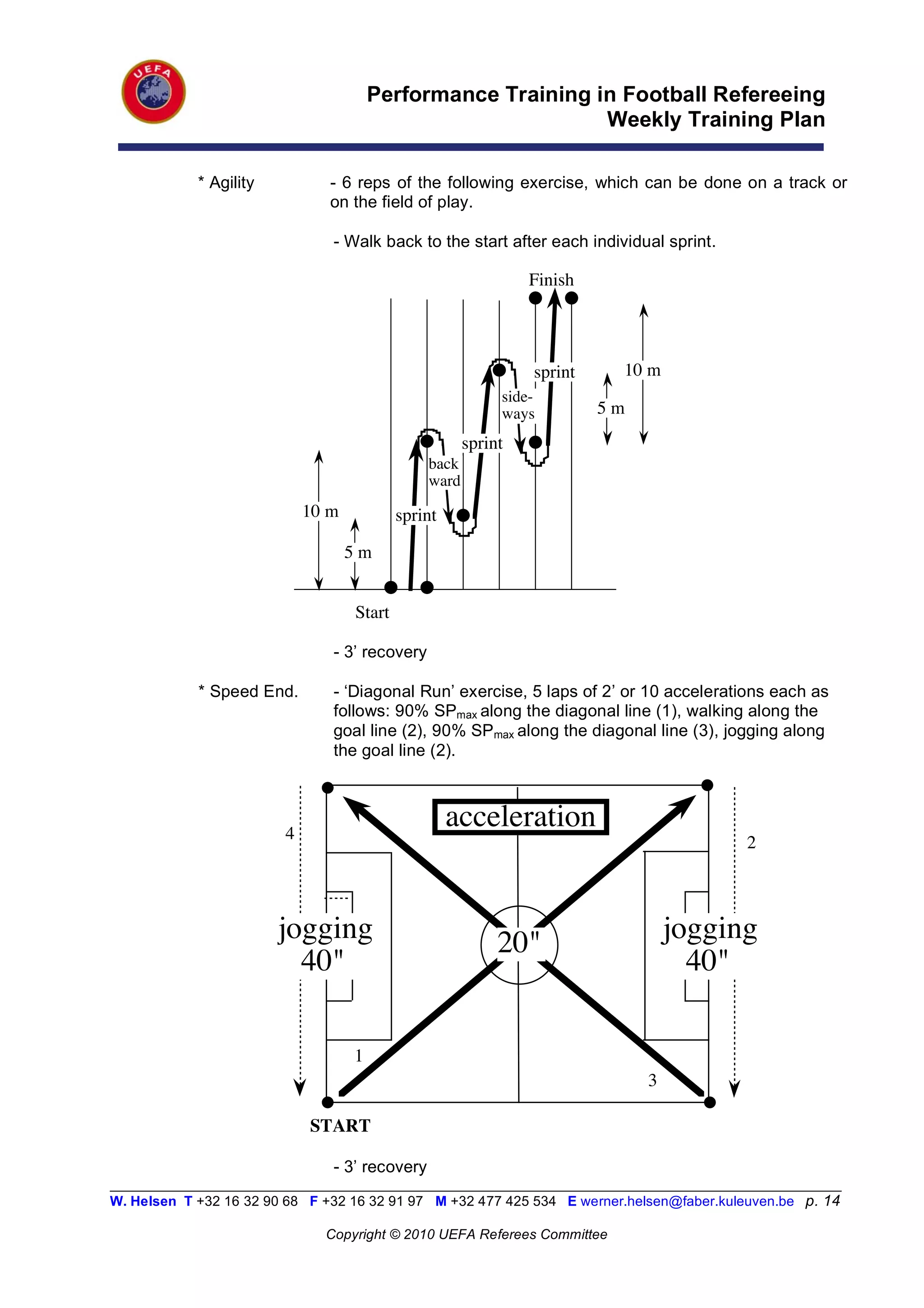 Performance Training in Football Refereeing
                                                              Weekly Training Plan

            * Agility           - 6 reps of the following exercise, which can be done on a track or
                                on the field of play.

                                - Walk back to the start after each individual sprint.

                                                                Finish




                                                                sprint    10 m
                                                            side-
                                                            ways         5m
                                                       sprint
                                                back
                                                ward
                             10 m           sprint

                                    5m


                                    Start

                                - 3’ recovery

            * Speed End.        - ‘Diagonal Run’ exercise, 5 laps of 2’ or 10 accelerations each as
                                follows: 90% SPmax along the diagonal line (1), walking along the
                                goal line (2), 90% SPmax along the diagonal line (3), jogging along
                                the goal line (2).



                         4
                                                     acceleration
                                                                                            2



                        jogging                             20"                   jogging
                          40"                                                       40"

                                    1
                                                                              3

                             START

                                - 3’ recovery
__________________________________________________________________________________________________________
W. Helsen T +32 16 32 90 68 F +32 16 32 91 97 M +32 477 425 534 E werner.helsen@faber.kuleuven.be p. 14

                               Copyright © 2010 UEFA Referees Committee
 
