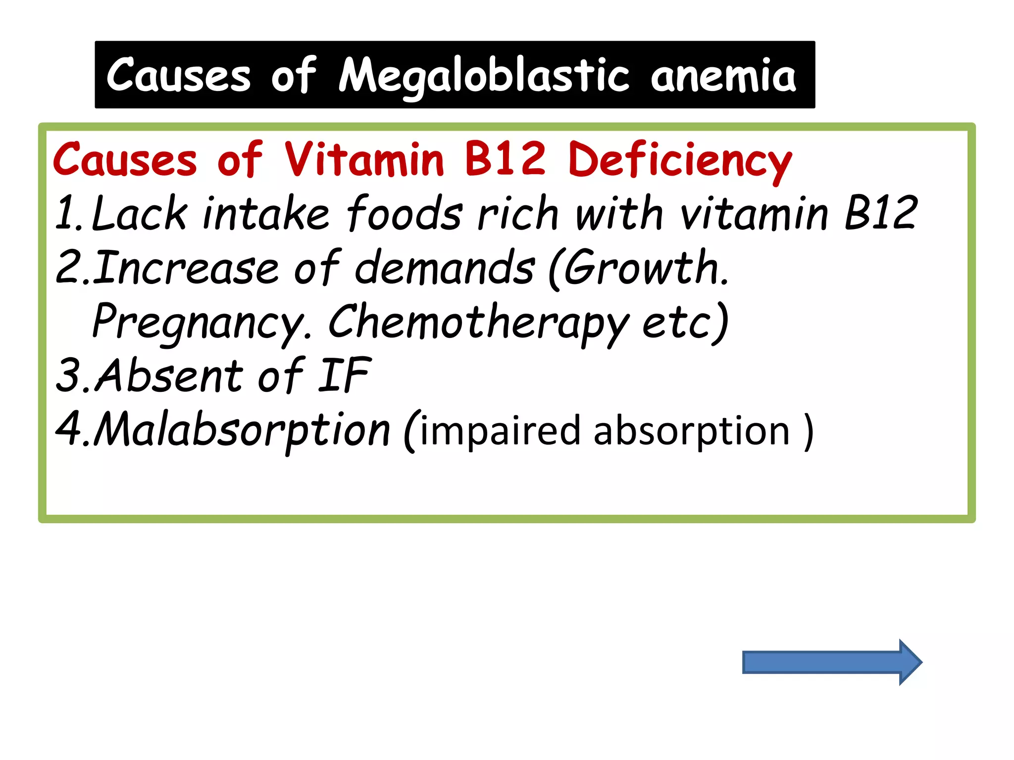 Causes of Vitamin B12 Deficiency
1.Lack intake foods rich with vitamin B12
2.Increase of demands (Growth.
Pregnancy. Chemotherapy etc)
3.Absent of IF
4.Malabsorption (impaired absorption )
Causes of Megaloblastic anemia
 