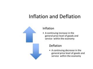 Inflation and Deflation