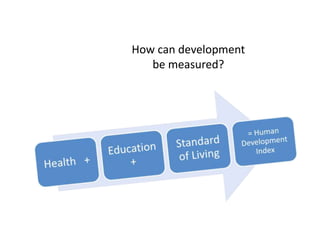 How can development be measured?