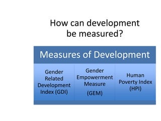 How can development be measured?