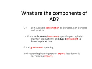 What are the components of AD?C =	all household consumption on durables, non-durables and servicesI =  firm’s replacement investment(spending on capital to maintain productivity) or induced investment to increase productionG = all government spending X-M = spending by foreigners on exports less domestic spending on imports 