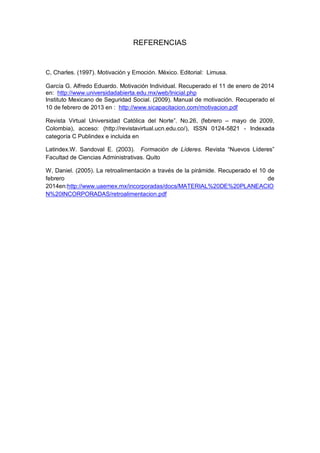 REFERENCIAS

C, Charles. (1997). Motivación y Emoción. México. Editorial: Limusa.
García G. Alfredo Eduardo. Motivación Individual. Recuperado el 11 de enero de 2014
en: http://www.universidadabierta.edu.mx/web/Inicial.php
Instituto Mexicano de Seguridad Social. (2009). Manual de motivación. Recuperado el
10 de febrero de 2013 en : http://www.sicapacitacion.com/motivacion.pdf
Revista Virtual Universidad Católica del Norte”. No.26, (febrero – mayo de 2009,
Colombia), acceso: (http://revistavirtual.ucn.edu.co/), ISSN 0124-5821 - Indexada
categoría C Publindex e incluida en
Latindex.W. Sandoval E. (2003). Formación de Líderes. Revista “Nuevos Líderes”
Facultad de Ciencias Administrativas. Quito
W, Daniel. (2005). La retroalimentación a través de la pirámide. Recuperado el 10 de
febrero
de
2014en:http://www.uaemex.mx/incorporadas/docs/MATERIAL%20DE%20PLANEACIO
N%20INCORPORADAS/retroalimentacion.pdf

 
