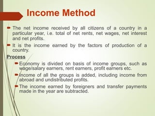Income Method Chart macro ecnomics notes national income.ppt