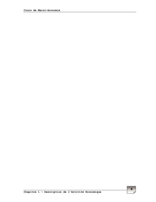 Cours de Macro-économie
Chapitre 1 – Description de l’Activité Economique
6
 
