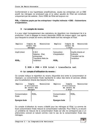 Cours de Macro-économie
Chapitre 2 – La Comptabilité Nationale
5
Conformément à nos hypothèses simplificatrices, seules les entreprises ont un EBE
positif, les ménages ne produisent pas et la valeur ajoutée de l’Etat est constituée
uniquement par les salaires ; Donc l’EBE de l’Etat est toujours nul.
PIBm = Salaires payés par les entreprises + Impôts indirects + EBE – Subventions
d’exploitation.
3 - Le compte de revenu
Il a pour objet l’enregistrement des opérations de répartition non directement lié à la
production. Il sert à dégager le revenu disponible (RDB) de chaque agent. Les agents
pour lesquels le compte de revenu doit être établit sont les ménages et l’Etat.
Emplois Compte de
revenu des
ménages
Ressources Emplois Compte de
revenu de
L’Etat
Ressources
Impôt direct
RDBm
E.B.E
Salaires : Etat,
entreprises
Transferts Nets de
l’extérieur
Subvention
d’exploitation
RDBa
Impôts directs et
Indirects
Transfert net de
l’extérieur
ΣΣΣΣ RDB = PNB = PIB total + transferts net
4 - Le compte d’utilisation du revenu :
Ce compte indique la répartition du revenu disponible brut entre la consommation et
l’épargne. La consommation finale représente la valeur des biens et services utilisés
pour la satisfaction directe des besoins humains.
Emplois Compte
d’utilisation
de revenu des
ménages
Ressources Emplois Compte
d’utilisation
de revenu de
L’Etat
Ressources
Consommation
finale
Epargne bute
RDBm Consommation
finale
Epargne bute
RDBa
Ce compte d’utilisation du revenu s’établit pour les ménages et l’Etat. La somme de
leurs consommation finale mesure la consommation nationale. Pour l’Etat il y a encore
un problème de mesure de la consommation finale car elle ne correspond pas à un
phénomène concret et naturel comme c’est le cas de la consommation finale des
ménages.
 