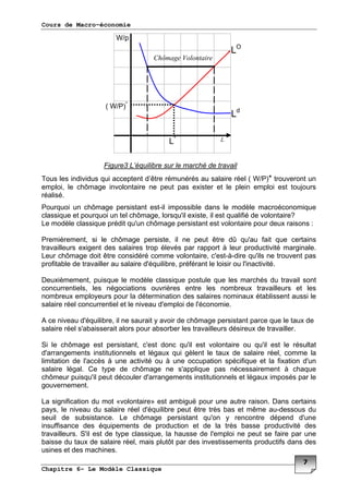 Cours de Macro-économie
Chapitre 6- Le Modèle Classique
K D
N
9 / , K D+0N
. 2 ( '
"
+ 2 (
2 ( . 3 . * P
3 2 (
+ . 2 ( . / L 3 *
( ( "
2 ( / . 3 3
* 3 . * 3 "
% .
. (
&
3 3 "
B 3 . & 2 (
3 "
4 2 ( . 3 3 3
3 ( ( ( .
3 * * 3
( " & 2 ( 3
2 3 3 ( (
( "
( * @ A ( Q " %
& . 3 / /
" 2 ( 3 & 3
**
" 43 & . 3 *
. 2 *
"
, K D+0N
O
 