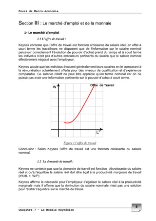 Cours de Macro-économie
Chapitre 7 – Le Modèle Keynésien
$
; :
%
: % ,
% :
% : % % : ,
% : :
% % : *
9 % % ,
% 3 : 3
' * & :
% % : ,
J
; : %
*
%
:, : ' & , % %
6FK I L K57
: : , %
:
' : ' % *
 