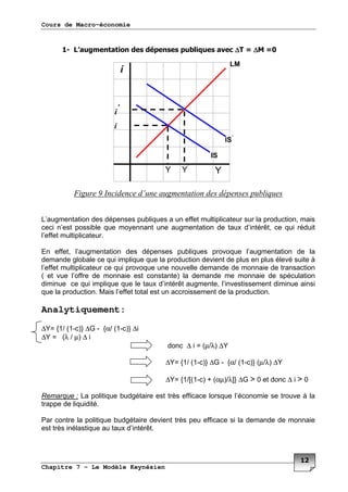 Cours de Macro-économie
Chapitre 7 – Le Modèle Keynésien
% - ∆∆∆∆./∆∆∆∆0 /,
F F:
F
,
: '
: ' 3 : &
: *
: ' % :
' % % ,
: % %
6 % : 7
3 : & : %
* . : *
Analytiquement:
∆FIUK 6" 7V∆B " UαK 6" 7V∆
∆F I 6λ K µ7 ∆
∆ I6µKλ7 ∆F
∆FIUK 6" 7V∆B " UαK 6" 7V6µKλ7 ∆F
∆FIUKW6" 7 P6αµ7KλXV∆B M H ∆ M H
' : % ,
*
5 ' %
3 : &*
 