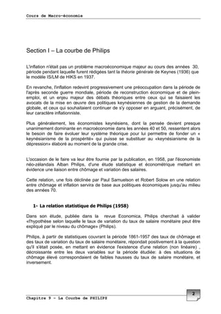 Cours de Macro-économie
Chapitre 9 – La Courbe de PHILIPS
2 3 0
+ ! 4%
! 5 & .6 47/!
+ 2 8 9 52 6 4$"
:
+ ! ;
! # !
( ! < &
#! &
+ "
0 < & !
=% >%
& + ! ?
< & @ ! ?< &
@ "
, 6 >A
;B C 0 ! !
"
0 2 D 2 E
# ! ! !
$%"
) : 0 -
? & + ! # # ,
# ! @.0 /"
0 - ! 6A76;6 >$ #
# # - !
! # . /
# -
#
"
 
