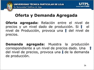 Oferta y Demanda Agregada Oferta agregada:  Relación entre el nivel de precios y un nivel dado de producción. Si  el nivel de Producción, provoca una  del nivel de precios.  Demanda agregada:  Muestra la producción correspondiente a un nivel de precios dado. Una  del nivel de precios, provoca una  de la demanda de producción.  