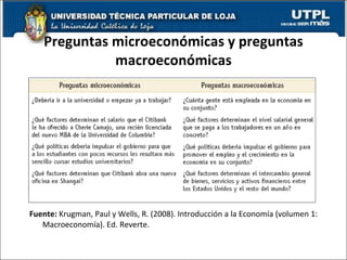 Preguntas microeconómicas y preguntas macroeconómicas Fuente:  Krugman, Paul y Wells, R. (2008). Introducción a la Economía (volumen 1: Macroeconomía). Ed. Reverte.   