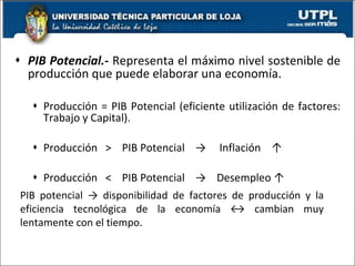 PIB Potencial.-  Representa el máximo nivel sostenible de producción que puede elaborar una economía. Producción = PIB Potencial (eficiente utilización de factores: Trabajo y Capital). Producción  >  PIB Potencial  ->  Inflación  ↑ Producción  <  PIB Potencial  ->  Desempleo ↑ PIB potencial -> disponibilidad de factores de producción y la eficiencia tecnológica de la economía ↔ cambian muy lentamente con el tiempo.  