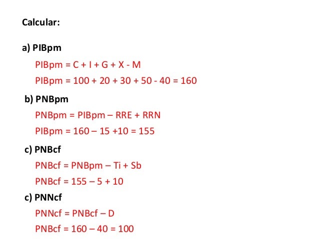Apuntes Macroeconomia