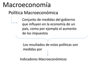 Macroeconomía
Política Macroeconómica
Conjunto de medidas del gobierno
que influyen en la economía de un
país, como por ejemplo el aumento
de los impuestos
Los resultados de estas políticas son
medidas por
Indicadores Macroeconómicos
 