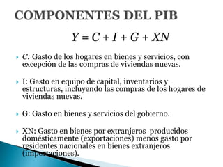 Y = C + I + G + XN
 C: Gasto de los hogares en bienes y servicios, con
excepción de las compras de viviendas nuevas.
 I: Gasto en equipo de capital, inventarios y
estructuras, incluyendo las compras de los hogares de
viviendas nuevas.
 G: Gasto en bienes y servicios del gobierno.
 XN: Gasto en bienes por extranjeros producidos
domésticamente (exportaciones) menos gasto por
residentes nacionales en bienes extranjeros
(importaciones).
 