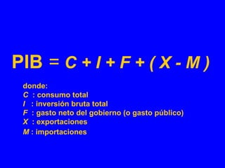 PIB = C + I + F + ( X - M )
donde:
C : consumo total
I : inversión bruta total
F : gasto neto del gobierno (o gasto público)
X : exportaciones
M : importaciones
 
