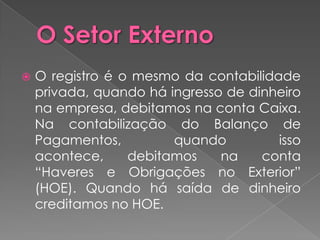    O registro é o mesmo da contabilidade
    privada, quando há ingresso de dinheiro
    na empresa, debitamos na conta Caixa.
    Na contabilização do Balanço de
    Pagamentos,         quando         isso
    acontece,     debitamos    na    conta
    “Haveres e Obrigações no Exterior”
    (HOE). Quando há saída de dinheiro
    creditamos no HOE.
 