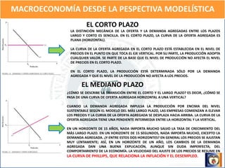 MACROECONOMÍA DESDE LA PESPECTIVA MODELÍSTICA
EL CORTO PLAZO
LA DISTINCIÓN MECÁNICA DE LA OFERTA Y LA DEMANDA AGREGADAS ENTRE LOS PLAZOS
LARGO Y CORTO ES SENCILLA. EN EL CORTO PLAZO, LA CURVA DE LA OFERTA AGREGADA ES
PLANA (HORIZONTAL).
LA CURVA DE LA OFERTA AGREGADA EN EL CORTO PLAZO ESTÁ ESTABLECIDA EN EL NIVEL DE
PRECIOS EN EL PUNTO EN QUE TOCA EL EJE VERTICAL. POR SU PARTE, LA PRODUCCIÓN ADOPTA
CUALQUIER VALOR. SE PARTE DE LA BASE QUE EL NIVEL DE PRODUCCIÓN NO AFECTA EL NIVEL
DE PRECIOS EN EL CORTO PLAZO.
EN EL CORTO PLAZO, LA PRODUCCIÓN ESTÁ DETERMINADA SÓLO POR LA DEMANDA
AGREGADA Y QUE EL NIVEL DE LA PRODUCCIÓN NO AFECTA A LOS PRECIOS.
EL MEDIANO PLAZO
¿CÓMO SE DESCRIBE LA TRANSICIÓN ENTRE EL CORTO Y EL LARGO PLAZO? ES DECIR, ¿CÓMO SE
PASA DE UNA CURVA DE OFERTA AGREGADA HORIZONTAL A UNA VERTICAL?
CUANDO LA DEMANDA AGREGADA IMPULSA LA PRODUCCIÓN POR ENCIMA DEL NIVEL
SUSTENTABLE SEGÚN EL MODELO DEL MÁS LARGO PLAZO, LAS EMPRESAS COMIENZAN A ELEVAR
LOS PRECIOS Y LA CURVA DE LA OFERTA AGREGADA SE DESPLAZA HACIA ARRIBA. LA CURVA DE LA
OFERTA AGREGADA TIENE UNA PENDIENTE INTERMEDIA ENTRE LA HORIZONTAL Y LA VERTICAL.
EN UN HORIZONTE DE 15 AÑOS, NADA IMPORTA MUCHO SALVO LA TASA DE CRECIMIENTO DEL
MÁS LARGO PLAZO. EN UN HORIZONTE DE 15 SEGUNDOS, NADA IMPORTA MUCHO, EXCEPTO LA
DEMANDA AGREGADA. ¿Y ENTRE ESTOS DOS HORIZONTES? EN GENERAL LOS PRECIOS SE AJUSTAN
MUY LENTAMENTE; ASÍ, EN UN HORIZONTE DE UN AÑO, LOS CAMBIOS DE LA DEMANDA
AGREGADA DAN UNA BUENA EXPLICACIÓN, AUNQUE SIN DUDA IMPERFECTA, DEL
COMPORTAMIENTO DE LA ECONOMÍA. LA VELOCIDAD DEL AJUSTE DE LOS PRECIOS SE RESUME EN
LA CURVA DE PHILLIPS, QUE RELACIONA LA INFLACIÓN Y EL DESEMPLEO.
 