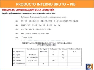 PRODUCTO INTERNO BRUTO – PIB
FORMAS DE CUANTIFICACIÓN DE LA ECONOMÍA
La principales cuentas y sus respectivos agregados macro son:
 