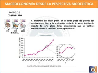 MACROECONOMÍA DESDE LA PESPECTIVA MODELÍSTICA
MODELO 3
CORTO PLAZO
A diferencia del largo plazo, en el corto plazo los precios son
relativamente fijos, y la producción, variable. Es en el ámbito del
modelo de corto plazo donde encontramos que las políticas
macroeconómicas tienen su mayor aplicabilidad.
 