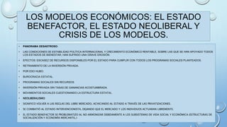 LOS MODELOS ECONÓMICOS: EL ESTADO 
BENEFACTOR, EL ESTADO NEOLIBERAL Y 
CRISIS DE LOS MODELOS. 
• PANORAMA DESASTROSO: 
• LAS CONDICIONES DE ESTABILIDAD POLÍTICA INTERNACIONAL Y CRECIMIENTO ECONÓMICO RENTABLE, SOBRE LAS QUE SE HAN APOYADO TODOS 
LOS ESTADOS DE BIENESTAR, HAN SUFRIDO UNA GRAVE EROSIÓN. 
• EFECTOS: ESCASEZ DE RECURSOS DISPONIBLES POR EL ESTADO PARA CUMPLIR CON TODOS LOS PROGRAMAS SOCIALES PLANTEADOS. 
• RETRAIMIENTO DE LA INVERSIÓN PRIVADA. 
• POR ESO HUBO: 
• BUROCRACIA ESTATAL. 
• PROGRAMAS SOCIALES SIN RECURSOS 
• INVERSIÓN PRIVADA SIN TASAS DE GANANCIAS ACOSTUMBRADA. 
• MOVIMIENTOS SOCIALES CUESTIONANDO LA ESTRUCTURA ESTATAL. 
• NEOLIBERALISMO: 
• SIGNIFICO VOLVER A LAS REGLAS DEL LIBRE MERCADO, ACHICANDO AL ESTADO A TRAVÉS DE LAS PRIVATIZACIONES. 
• SE COMBATIÓ AL ESTADO INTERVENCIONISTA, DEJANDO QUE EL MERCADO Y LOS INDIVIDUOS ACTUARAN LIBREMENTE. 
• EL ESTADO BENEFACTOR SE PROBLEMATIZO AL NO ARMONIZAR DEBIDAMENTE A LOS SUBSISTEMAS DE VIDA SOCIAL Y ECONÓMICA (ESTRUCTURAS DE 
SOCIALIZACIÓN Y ECONOMÍA MERCANTIL.) 
 