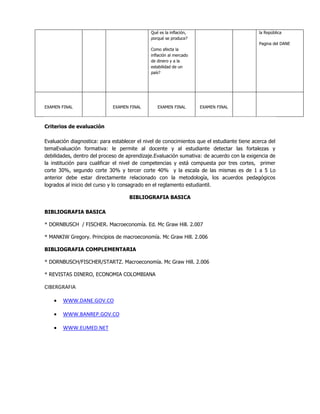 Qué es la inflación,
porqué se produce?
Como afecta la
inflación al mercado
de dinero y a la
estabilidad de un
país?
la República
Pagina del DANE
EXAMEN FINAL EXAMEN FINAL EXAMEN FINAL EXAMEN FINAL
Criterios de evaluación
Evaluación diagnostica: para establecer el nivel de conocimientos que el estudiante tiene acerca del
temaEvaluación formativa: le permite al docente y al estudiante detectar las fortalezas y
debilidades, dentro del proceso de aprendizaje.Evaluación sumativa: de acuerdo con la exigencia de
la institución para cualificar el nivel de competencias y está compuesta por tres cortes, primer
corte 30%, segundo corte 30% y tercer corte 40% y la escala de las mismas es de 1 a 5 Lo
anterior debe estar directamente relacionado con la metodología, los acuerdos pedagógicos
logrados al inicio del curso y lo consagrado en el reglamento estudiantil.
BIBLIOGRAFIA BASICA
BIBLIOGRAFIA BASICA
* DORNBUSCH / FISCHER. Macroeconomía. Ed. Mc Graw Hill. 2.007
* MANKIW Gregory. Principios de macroeconomía. Mc Graw Hill. 2.006
BIBLIOGRAFIA COMPLEMENTARIA
* DORNBUSCH/FISCHER/STARTZ. Macroeconomía. Mc Graw Hill. 2.006
* REVISTAS DINERO, ECONOMIA COLOMBIANA
CIBERGRAFIA
 WWW.DANE.GOV.CO
 WWW.BANREP.GOV.CO
 WWW.EUMED.NET
 
