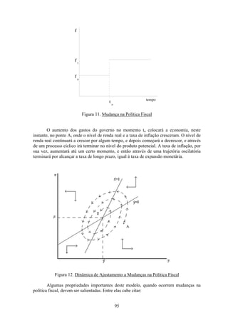 95
f
f
1
f
o
t
o
tempo
Figura 11. Mudança na Política Fiscal
O aumento dos gastos do governo no momento to colocará a economia, neste
instante, no ponto A, onde o nível de renda real e a taxa de inflação cresceram. O nível de
renda real continuará a crescer por algum tempo, e depois começará a decrescer, e através
de um processo cíclico irá terminar no nível do produto potencial. A taxa de inflação, por
sua vez, aumentará até um certo momento, e então através de uma trajetória oscilatória
terminará por alcançar a taxa de longo prazo, igual à taxa de expansão monetária.
Figura 12. Dinâmica de Ajustamento a Mudanças na Política Fiscal
Algumas propriedades importantes deste modelo, quando ocorrem mudanças na
política fiscal, devem ser salientadas. Entre elas cabe citar:
 
