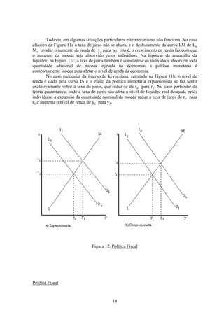 18
Todavia, em algumas situações particulares este mecanismo não funciona. No caso
clássico da Figura 11a a taxa de juros não se altera, e o deslocamento da curva LM de Lo
Mo produz o aumento da renda de yo para y1. Isto é, o crescimento da renda faz com que
o aumento da moeda seja absorvido pelos indivíduos. Na hipótese da armadilha da
liquidez, na Figura 11c, a taxa de juros também é constante e os indivíduos absorvem toda
quantidade adicional de moeda injetada na economia: a política monetária é
completamente inócua para afetar o nível de renda da economia.
No caso particular da interseção keynesiana, retratado na Figura 11b, o nível de
renda é dado pela curva IS e o efeito da política monetária expansionista se faz sentir
exclusivamente sobre a taxa de juros, que reduz-se de ro para r1. No caso particular da
teoria quantitativa, onde a taxa de juros não afeta o nível de liquidez real desejada pelos
indivíduos, a expansão da quantidade nominal da moeda reduz a taxa de juros de ro para
r1 e aumenta o nível de renda de yo para y1.
Figura 12. Política Fiscal
Política Fiscal
 