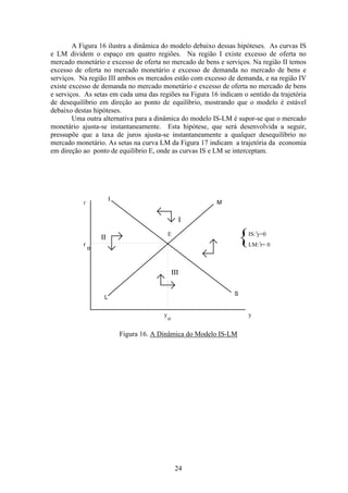 24
A Figura 16 ilustra a dinâmica do modelo debaixo dessas hipóteses. As curvas IS
e LM dividem o espaço em quatro regiões. Na região I existe excesso de oferta no
mercado monetário e excesso de oferta no mercado de bens e serviços. Na região II temos
excesso de oferta no mercado monetário e excesso de demanda no mercado de bens e
serviços. Na região III ambos os mercados estão com excesso de demanda, e na região IV
existe excesso de demanda no mercado monetário e excesso de oferta no mercado de bens
e serviços. As setas em cada uma das regiões na Figura 16 indicam o sentido da trajetória
de desequilíbrio em direção ao ponto de equilíbrio, mostrando que o modelo é estável
debaixo destas hipóteses.
Uma outra alternativa para a dinâmica do modelo IS-LM é supor-se que o mercado
monetário ajusta-se instantaneamente. Esta hipótese, que será desenvolvida a seguir,
pressupõe que a taxa de juros ajusta-se instantaneamente a qualquer desequilíbrio no
mercado monetário. As setas na curva LM da Figura 17 indicam a trajetória da economia
em direção ao ponto de equilíbrio E, onde as curvas IS e LM se interceptam.
r
r
o
Ι
M
L
ΙΙΙ
S
Ι
ΙΙ E
y
o
y
.
IS: y=0
.
LM: r= 0
Figura 16. A Dinâmica do Modelo IS-LM
 