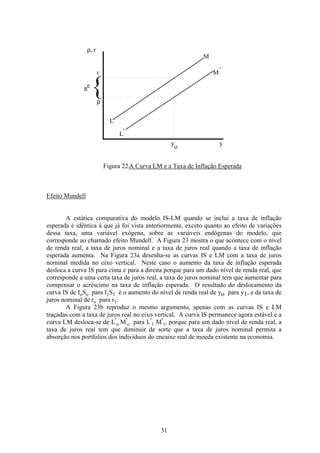 31
ρ,
π
ρ
e
r
r
L
,
L
M
,
M
y
o
y
Figura 22.A Curva LM e a Taxa de Inflação Esperada
Efeito Mundell
A estática comparativa do modelo IS-LM quando se inclui a taxa de inflação
esperada é idêntica à que já foi vista anteriormente, exceto quanto ao efeito de variações
dessa taxa, uma variável exógena, sobre as variáveis endógenas do modelo, que
corresponde ao chamado efeito Mundell. A Figura 23 mostra o que acontece com o nível
de renda real, a taxa de juros nominal e a taxa de juros real quando a taxa de inflação
esperada aumenta. Na Figura 23a desenha-se as curvas IS e LM com a taxa de juros
nominal medida no eixo vertical. Neste caso o aumento da taxa de inflação esperada
desloca a curva IS para cima e para a direita porque para um dado nível de renda real, que
corresponde a uma certa taxa de juros real, a taxa de juros nominal tem que aumentar para
compensar o acréscimo na taxa de inflação esperada. O resultado do deslocamento da
curva IS de IoSo para I1S1 é o aumento do nível de renda real de yo para y1, e da taxa de
juros nominal de ro para r1.
A Figura 23b reproduz o mesmo argumento, apenas com as curvas IS e LM
traçadas com a taxa de juros real no eixo vertical. A curva IS permanece agora estável e a
curva LM desloca-se de L'o M'o para L'1 M'1, porque para um dado nível de renda real, a
taxa de juros real tem que diminuir de sorte que a taxa de juros nominal permita a
absorção nos portfolios dos indivíduos do encaixe real de moeda existente na economia.
 