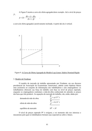 61
A Figura 9 mostra a curva de oferta agregada deste exemplo. Até o nível de preços
p ,
p
b c
= −
+ −
+ −
ω
δ β
δ β
( )
,
1
1
a curva de oferta agregada é positivamente inclinada. A partir daí ela é vertical.
Figura 9. A Curva de Oferta Agregada do Modelo Log-Linear: Salário Nominal Rígido
3. Modelo de Friedman
O modelo do mercado de trabalho apresentado por Friedamn, em seu discurso
presidencial da Associação de Economistas Americanos, admite como hipótese básica
uma assimetria no conjunto de informações dos trabalhadores e dos empregadores: os
trabalhadores oferecem sua força de trabalho com base no nível de preços esperado,
enquanto os empregadores contratam a mão-de-obra conhecendo de antemão os preços
dos bens que irão produzir. As equações do mercado de trabalho, são, então, dadas por:
demanda de mão de obra:
W
P
g N d
= ( )
oferta de mão-de-obra:
W
p
h Ne
s
= ( )
equilíbrio de mercado: Nd = Ns
O nível de preços esperado Pe é exógeno, e no momento não nos interessa o
mecanismo pelo qual os trabalhadores formam suas expectativas sobre o futuro.
 