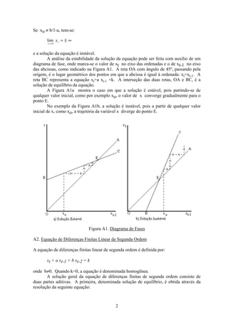 2
Se xo ≠ b/1-a, tem-se:
lim
t
tx
→∞
= ± ∞
e a solução da equação é instável.
A análise da estabilidade da solução da equação pode ser feita com auxílio de um
diagrama de fase, onde marca-se o valor de xt no eixo das ordenadas e o de xt-1 no eixo
das abcissas, como indicado na Figura A1. A reta OA com ângulo de 45º, passando pela
origem, é o lugar geométrico dos pontos em que a abcissa é igual à ordenada: xt=xt-1. A
reta BC representa a equação xt=a xt-1 +k. A interseção das duas retas, OA e BC, é a
solução de equilíbrio da equação.
A Figura A1a mostra o caso em que a solução é estável, pois partindo-se de
qualquer valor inicial, como por exemplo xo, o valor de x converge gradualmente para o
ponto E.
No exemplo da Figura A1b, a solução é instável, pois a partir de qualquer valor
inicial de x, como xo, a trajetória da variável x diverge do ponto E.
Figura A1. Diagrama de Fases
A2. Equação de Diferenças Finitas Linear de Segunda Ordem
A equação de diferenças finitas linear de segunda ordem é definida por:
xt + a xt-1 + b xt-2 = k
onde b≠0. Quando k=0, a equação é denominada homogênea.
A solução geral da equação de diferenças finitas de segunda ordem consiste de
duas partes aditivas. A primeira, denominada solução de equilíbrio, é obtida através da
resolução da seguinte equação:
 