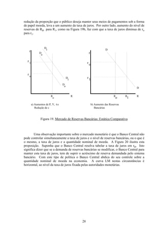 28
redução da proporção que o público deseja manter seus meios de pagamentos sob a forma
de papel moeda, leva a um aumento da taxa de juros. Por outro lado, aumento do nível de
reservas de Ro para R1, como na Figura 19b, faz com que a taxa de juros diminua de ro
para r1.
r
r 1
r o
D
1
D
o
D
1
D
o
RR
o
r
r
o
r
1
R
o R
1
D
D
R
a) Aumentos de P, Y, τ e
Redução de c
b) Aumento das Reservas
Bancárias
Figura 19. Mercado de Reservas Bancárias: Estática Comparativa
Uma observação importante sobre o mercado monetário é que o Banco Central não
pode controlar simultaneamente a taxa de juros e o nível de reservas bancárias, ou o que é
o mesmo, a taxa de juros e a quantidade nominal de moeda. A Figura 20 ilustra esta
proposição. Suponha que o Banco Central resolva tabelar a taxa de juros em ro. Isto
significa dizer que se a demanda de reservas bancárias se modificar, o Banco Central para
manter esta taxa de juros, tem de suprir o acréscimo de reserva demandada pelo sistema
bancário. Com este tipo de política o Banco Central abdica do seu controle sobre a
quantidade nominal de moeda na economia. A curva LM nestas circunstâncias é
horizontal, ao nível da taxa de juros fixada pelas autoridades monetárias.
 