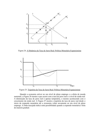 33
Figura 24. A Dinâmica da Taxa de Juros Real: Política Monetária Expansionista
Figura 25. Trajetória da Taxa de Juros Real: Política Monetária Expansionista
Quando a economia estiver no seu nível de pleno emprego e a oferta de moeda
aumentar, a Figura 26 mostra o que ocorre com a taxa de juros real e o nível de renda real.
A diminuição da taxa de juros real é apenas temporária, o mesmo acontecendo com o
crescimento da renda real. A Figura 27 mostra a trajetória da taxa de juros real desde o
início da expansão monetária até a economia voltar novamente ao seu nível de pleno
emprego. A linha tracejada indica outra possibilidade quando a expansão monetária é feita
de maneira gradual.
 