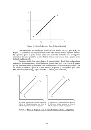 40
P
P
1
P
o
R
R
r
o
r
1
r
Figura 32. Nível de Preços e Taxa de Juros Nominal
Estas expressões nos dizem que a curva RR se desloca de RoRo para R1R1, na
Figura 33a. quando um dos seguintes fatos ocorre: a) a taxa de inflação esperada diminui;
b) o governo passa a gastar menos; c) há uma expansão monetária e d) os impostos
aumentam. Em caso contrário, a curva RR se desloca para baixo e para a direita, como
indicado na Figura 33b.
Os valores do nível de preços da taxa de juros nominal e do nível de renda real que
satisfazem, simultaneamente, o equilíbrio nos mercados de bens e serviços e de moeda
podem ser representados graficamente com auxílio da curva de demanda agregada (D,D) e
da curva RR como na Figura 34. Assim, ao nível de preços Po corresponde, pela curva
DD, o nível de renda real yo, e pela curva RR, a taxa de juros nominal ro.
P P
r r
R
1
R
o
R
1
R
o
R
o
R
o
R
1
R
1
a) Redução dos gastos do Governo. Aumento de
Oferta de Moeda.Decréscimo na Taxa de
Inflação Esperada e Aumento dos Impostos.
b) Aumento dos Gastos do Governo. Redução
de Oferta de Moeda. Aumento na Taxa de
Inflação Esperada. Redução dos Impostos
Figura 33. Nível de Preços e Taxa de Juros Nominal: Estática Comparativa
 