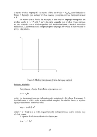 57
o mesmo nível de emprego N, e o mesmo salário real W1/P1 = Wo/Po, como indicado na
Figura 5. Portanto, para qualquer nível de preços o volume de emprego é constante e igual
a N .
De acordo com a função de produção, a este nível de emprego corresponde um
produto igual a y f N K= ( , ). A curva de oferta agregada, com nível de preços marcado
no eixo vertical e com o nível do produto real no eixo horizontal, é vertical no modelo
neoclássico. A economia estaria sempre em pleno emprego em virtude da flexibilidade de
preços e de salários.
Figura 6. Modelo Neoclássico: Oferta Agregada Vertical
Exemplo Algébrico
Suponha que a função de produção seja expressa por:
y = a + β n
onde y e n são, respectivamente, os logaritmos do produto real e do volume de emprego. A
igualdade entre o salário real e a produtividade marginal do trabalho fornece a seguinte
equação de demanda de mão-de-obra:
ω- p = b - (1-β) nd
onde b = a + log β e ω e p são, respectivamente, os logaritmos do salário nominal e do
nível de preços.
A equação de oferta de mão-de-obra é dada por:
ω- p = c + δ ns
 