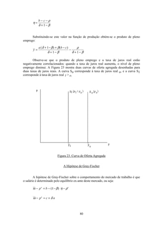 80
η
ρ
δ β
=
− −
+ −
b c
1
Substituindo-se este valor na função de produção obtém-se o produto de pleno
emprego:
y
a b c
=
+ − + −
+ −
−
+ −
( ) ( )δ β β
δ β
ρ
δ β
1
1 1
Observe-se que o produto de pleno emprego e a taxa de juros real estão
negativamente correlacionados: quando a taxa de juros real aumenta, o nível de pleno
emprego diminui. A Figura 23 mostra duas curvas de oferta agregada desenhadas para
duas taxas de juros reais. A curva So corresponde à taxa de juros real o, e a curva S1
corresponde à taxa de juros real 1 > o.
Figura 23. Curva de Oferta Agregada
A Hipótese de Gray-Fischer
A hipótese de Gray-Fischer sobre o comportamento do mercado de trabalho é que
o salário é determinado pelo equilíbrio ex-ante deste mercado, ou seja:
ω β η ρ
ω δ
− = − − −
− = +
p b
p c n
e e
e
( )1
 