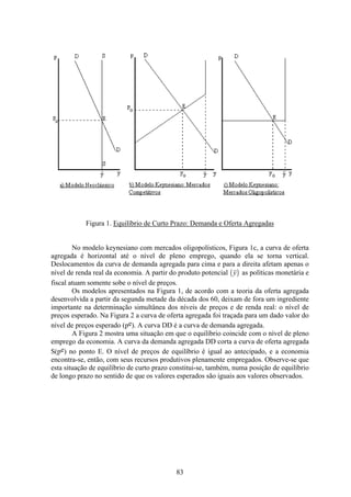 83
Figura 1. Equilíbrio de Curto Prazo: Demanda e Oferta Agregadas
No modelo keynesiano com mercados oligopolísticos, Figura 1c, a curva de oferta
agregada é horizontal até o nível de pleno emprego, quando ela se torna vertical.
Deslocamentos da curva de demanda agregada para cima e para a direita afetam apenas o
nível de renda real da economia. A partir do produto potencial ( )y as políticas monetária e
fiscal atuam somente sobe o nível de preços.
Os modelos apresentados na Figura 1, de acordo com a teoria da oferta agregada
desenvolvida a partir da segunda metade da década dos 60, deixam de fora um ingrediente
importante na determinação simultânea dos níveis de preços e de renda real: o nível de
preços esperado. Na Figura 2 a curva de oferta agregada foi traçada para um dado valor do
nível de preços esperado (pe). A curva DD é a curva de demanda agregada.
A Figura 2 mostra uma situação em que o equilíbrio coincide com o nível de pleno
emprego da economia. A curva da demanda agregada DD corta a curva de oferta agregada
S(pe) no ponto E. O nível de preços de equilíbrio é igual ao antecipado, e a economia
encontra-se, então, com seus recursos produtivos plenamente empregados. Observe-se que
esta situação de equilíbrio de curto prazo constitui-se, também, numa posição de equilíbrio
de longo prazo no sentido de que os valores esperados são iguais aos valores observados.
 