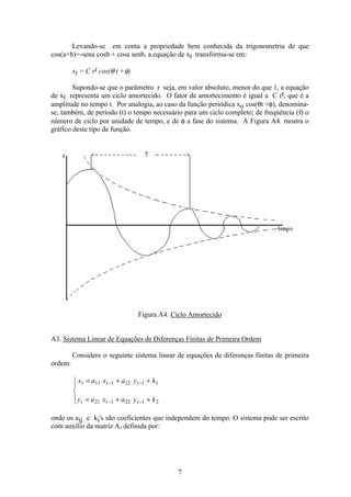7
Levando-se em conta a propriedade bem conhecida da trigonometria de que
cos(a+b)=-sena cosb + cosa senb, a equação de xt transforma-se em:
xt = C rt cos(θ t +φ)
Supondo-se que o parâmetro r seja, em valor absoluto, menor do que 1, a equação
de xt representa um ciclo amortecido. O fator de amortecimento é igual a C rt, que é a
amplitude no tempo t. Por analogia, ao caso da função periódica xo cos(θt +φ), denomina-
se, também, de período (t) o tempo necessário para um ciclo completo; de freqúência (f) o
número de ciclo por unidade de tempo, e de φ a fase do sistema. A Figura A4. mostra o
gráfico deste tipo de função.
Figura A4. Ciclo Amortecido
A3. Sistema Linear de Equações de Diferenças Finitas de Primeira Ordem
Considere o seguinte sistema linear de equações de diferenças finitas de primeira
ordem:
x a x a y k
y a x a y k
t t t
t t t
= + +
= + +
ì
í
ï
îï
− −
− −
11 1 12 1 1
21 1 22 1 2
onde os aij e ki's são coeficientes que independem do tempo. O sistema pode ser escrito
com auxílio da matriz A, definida por:
 
