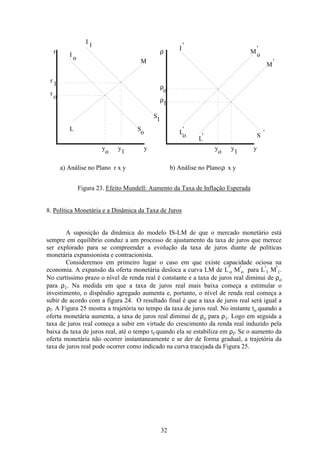 32
ρ
ρ
ρ
o
1
I
'
M'
o
M'
S 'L'
o L'
yo y1 y
r
r 1
r o
L So
S1
M
I 1
I o
yo y1 y
a) Análise no Plano r x y b) Análise no Planoρ x y
Figura 23. Efeito Mundell: Aumento da Taxa de Inflação Esperada
Figura 23. Efeito Mundell: Aumento da Taxa de Inflação Esperada
8. Política Monetária e a Dinâmica da Taxa de Juros
A suposição da dinâmica do modelo IS-LM de que o mercado monetário está
sempre em equilíbrio conduz a um processo de ajustamento da taxa de juros que merece
ser explorado para se compreender a evolução da taxa de juros diante de políticas
monetária expansionista e contracionista.
Consideremos em primeiro lugar o caso em que existe capacidade ociosa na
economia. A expansão da oferta monetária desloca a curva LM de L'o M'o para L'1 M'1.
No curtíssimo prazo o nível de renda real é constante e a taxa de juros real diminui de ρo
para ρ1. Na medida em que a taxa de juros real mais baixa começa a estimular o
investimento, o dispêndio agregado aumenta e, portanto, o nível de renda real começa a
subir de acordo com a figura 24. O resultado final é que a taxa de juros real será igual a
ρf. A Figura 25 mostra a trajetória no tempo da taxa de juros real. No instante to quando a
oferta monetária aumenta, a taxa de juros real diminui de ρo para ρ1. Logo em seguida a
taxa de juros real começa a subir em virtude do crescimento da renda real induzido pela
baixa da taxa de juros real, até o tempo tf quando ela se estabiliza em ρf. Se o aumento da
oferta monetária não ocorrer instantaneamente e se der de forma gradual, a trajetória da
taxa de juros real pode ocorrer como indicado na curva tracejada da Figura 25.
 
