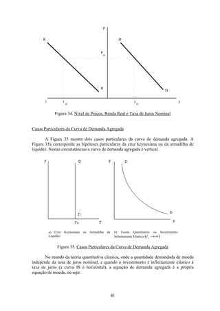 41
R
R
D
D
yy
o
r
o
r
P
P
o
Figura 34. Nível de Preços, Renda Real e Taxa de Juros Nominal
Casos Particulares da Curva de Demanda Agregada
A Figura 35 mostra dois casos particulares da curva de demanda agregada. A
Figura 35a corresponde as hipóteses particulares da cruz keynesiana ou da armadilha de
liquidez. Nestas circunstâncias a curva de demanda agregada é vertical.
a) Cruz Keynesiana ou Armadilha da
Liquidez
b) Teoria Quantitativa ou Investimento
Infinitamente Elástico ( )it →∞
Figura 35. Casos Particulares da Curva de Demanda Agregada
No mundo da teoria quantitativa clássica, onde a quantidade demandada de moeda
independe da taxa de juros nominal, e quando o investimento é infinitamente elástico à
taxa de juros (a curva IS é horizontal), a equação de demanda agregada é a própria
equação de moeda, ou seja:
 