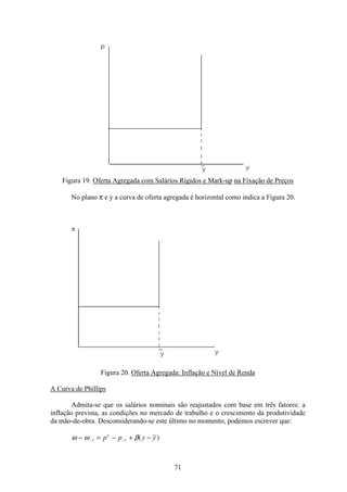 71
Figura 19. Oferta Agregada com Salários Rígidos e Mark-up na Fixação de Preços
No plano π e y a curva de oferta agregada é horizontal como indica a Figura 20.
Figura 20. Oferta Agregada: Inflação e Nível de Renda
A Curva de Phillips
Admita-se que os salários nominais são reajustados com base em três fatores: a
inflação prevista, as condições no mercado de trabalho e o crescimento da produtividade
da mão-de-obra. Desconsiderando-se este último no momento, podemos escrever que:
ω ω β− = − + −− −1 1p p y ye
( )
 