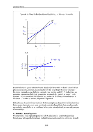 Richard Roca .
Figura 4.10 Nivel de Producción de Equilibrio y el Ahorro e Inversión
planeados
DA
El mecanismo de ajuste ante situaciones de desequilibrio entre el ahorro y la inversión
planeados se daría, también, mediante el ajuste del nivel de producción. Un exceso
Inversión planeada sobre el ahorro planeado (que implica un DA > Y) induciría a las
empresas a aumentar el nivel de producción se pasaría del punto 0 al punto 1 en la
figura 4.10. Lo contrario si inicialmente hay un exceso de Ahorro planeado sobre la
inversión (Y > DA). Se pasaría del punto 2 al punto 1.
El hecho que el equilibrio del mercado de bienes implique el equilibrio entre el ahorro y
la inversión planeados, o ex-ante, implicaría también el equilibrio flujo en el mercado
de capitales pues el ahorro se canaliza a la inversión a través de dicho mercado, pero en
términos flujo.
La Paradoja de la frugalidad.
Un interesante caso explicado por el modelo Keynesiano de la Renta la conocida
Paradoja de la Frugalidad en el cual si el público aumenta su ahorro autónomo deseado
2
450
S , I
DA0
Y0 Y1 Y2 Y
DA
DA1 1
0
Y0 Y1 Y2 Y
DA2
S2 > I2
S1 =I1
S0 < I0
I
2
1
S = Sf + Sg
0
103
 