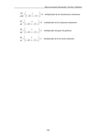 . Macroeconomía Intermedia: Teorías y Modelos
( )
0
11
>⎥
⎦
⎤
⎢
⎣
⎡
−−−−
=
Δ
Δ
vfc
c
TR
Y
τ
multiplicador de las transferencias autónomas
( )
0
11
<⎥
⎦
⎤
⎢
⎣
⎡
−−−−
−
=
Δ
Δ
vfc
c
T
Y
τ
multiplicador de los impuestos autónomos
( )
1
11
1
>⎥
⎦
⎤
⎢
⎣
⎡
−−−−
=
Δ
Δ
vfcG
Y
τ
multiplicador del gasto de gobierno
( )
1
11
1
>⎥
⎦
⎤
⎢
⎣
⎡
−−−−
=
Δ
Δ
vfcI
Y
τ
multiplicador de la inversión autónoma
106
 