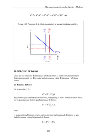 . Macroeconomía Intermedia: Teorías y Modelos
MS
↑→ Ld
<LS
→ Bd
>BS
→ CRES
> CRED
→i↓
Figura 4.19 Aumento de la oferta monetaria y la tasa de interés de equilibro
M
EL MERCADO DE BONOS
Dado que las funciones de demanda y oferta de dinero la restricción presupuestaria
financiera nos dará, por diferencia, las funciones de oferta de demanda y oferta de
bonos.
La demanda de bonos
De la ecuación (15):
),(
−+
−Ω≡ iYLBd
Recordemos que aquí la riqueza financiera, el ingreso y la oferta monetaria están dadas,
por lo que se puede deducir que la demanda de bonos:
),,(
+−+
Ω= iYBB dd
Pues:
-) un aumento del ingreso, ceteris paribus, incrementa la demanda de dinero lo que,
dado la riqueza, reduce la demanda de bonos:
Y↑→Ld
↑ → Bd
↓
1
i1
P1 P1 P
i2
M1 M2 M
1 M2i
P1 P1
2
Ld
(Y1)
118
 